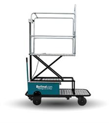 Standard electric pipe rail trolleys